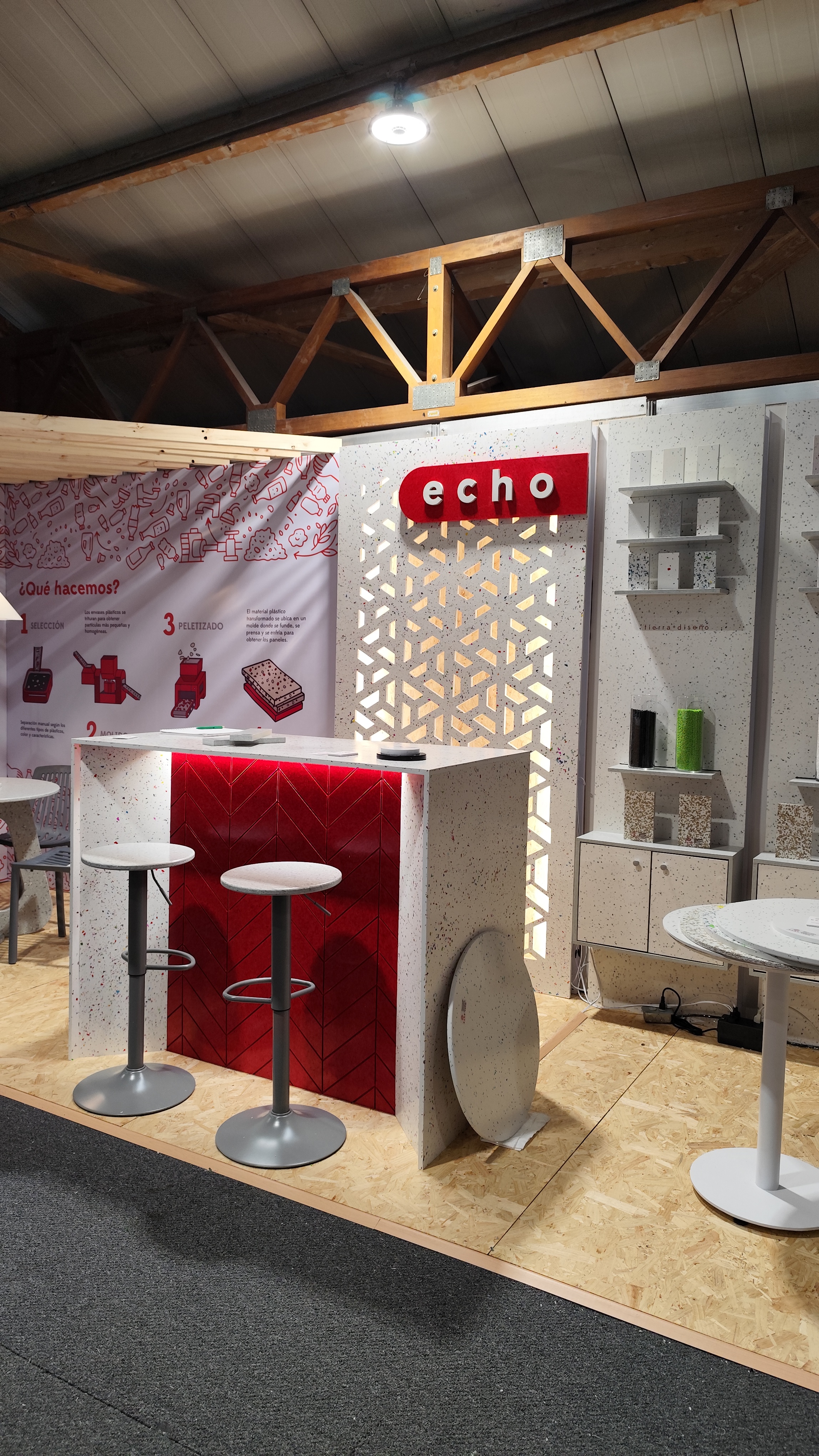 Counter con panel ECHO